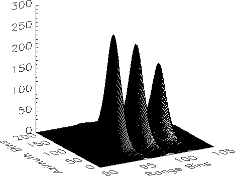 figure5