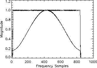 figure330