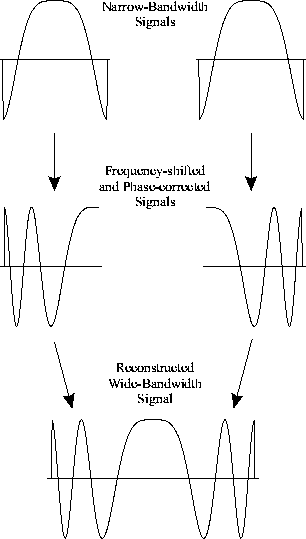 figure54